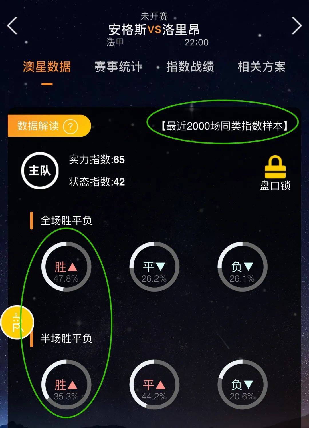 运动的